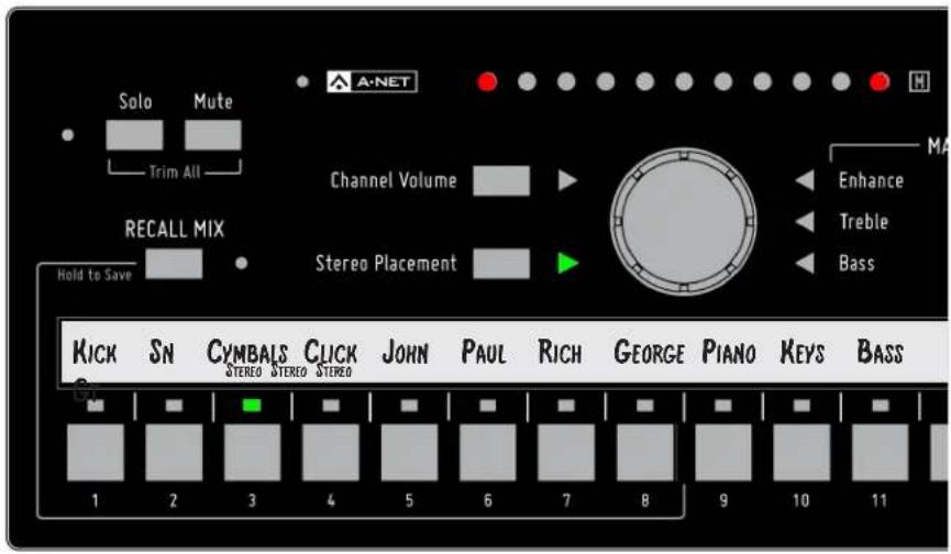 Solo Mute Trim All Channel Volume RECALL MIX Hold to Save Stereo Placement Enhance Treble Bass KICK SN SYMBOLS CLICK JOHN PAUL RICH GEORGE PIANO KEYS BASS 1 2 3 4 5 6 7 8 9 10 11