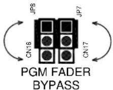 ALLEN & HEATH XB-14² - SERVICE OPTIONS - 3