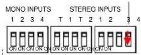 ALLEN & HEATH XB-14² - ON (+START/CUE) switch - 3