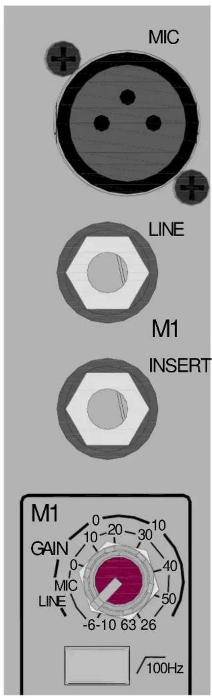 MIC LINE M1 INSERT M1 GAIN 0 20 30 10 10 -20 -30 40 0 MIC LINE -6-10 63 26 50 √100Hz