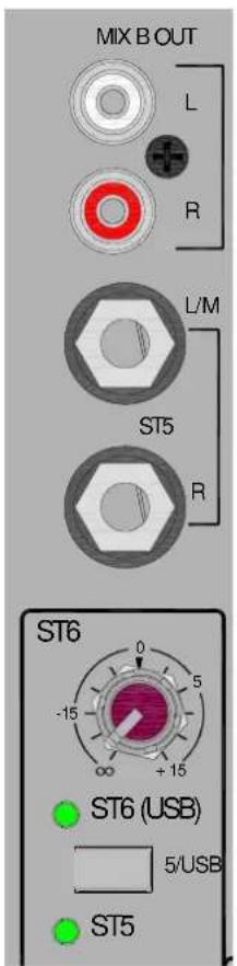 MIX B OUT L R L/M ST5 R ST6 0 5 -15 ∞ + 15 ST6 (USB) 5/USB ST5