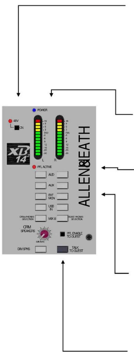 ALLEN&BEATH POWER 48V CN L R PFL ACTIVE AUD AUX EXT MON USB IN CRAI-PROCKS SELECTION MIX B GUEST PLOWS SELECTION CRM SPEAKERS MINMAX PFL ENABLE TO GUEST DIM SPKS TALK TO GUEST