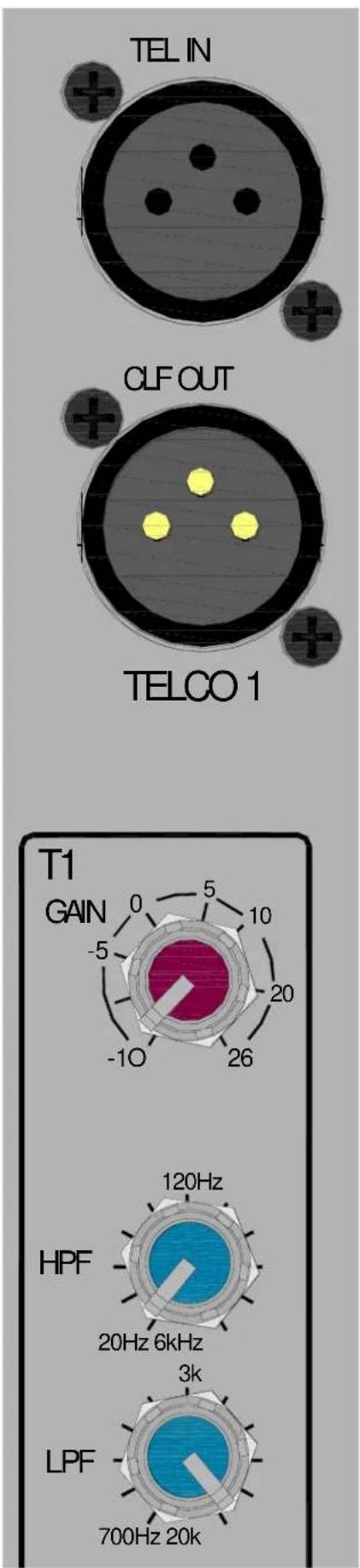 TEL IN CLF OUT TELCO 1 T1 GAIN 0 5 10 -5 20 -10 26 120Hz HPF 20Hz 6kHz 3k LPF 700Hz 20k