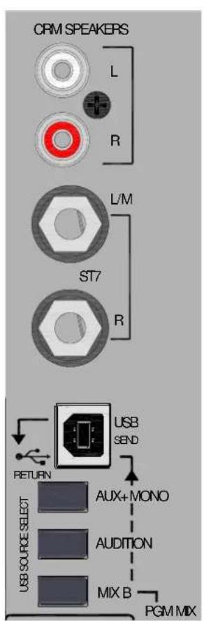 CRM SPEAKERS L R L/M ST7 R USB SEND RETURN AUX+MONO AUDITION MIX B PGM MIX USB SOURCE SELECT
