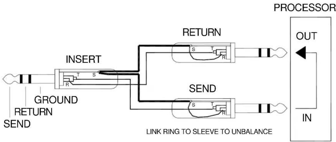 ALLEN & HEATH XB-14² - WIRING NOTES - 1