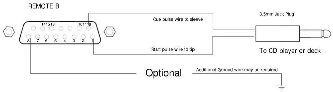 REMOTE B 1415 13 1011 12 Cue pulse wire to sleeve Start pulse wire to tip 3.5mm Jack Plug To CD player or deck Optional Additional Ground wire may be required