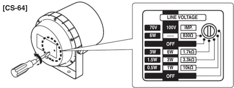 [CS-64] LINE VOLTAGE 70V 100V IMP. 6W — 830Ω OFF 3W 6W 1.7kΩ 1.5W 3W 3.3kΩ 0.5W 1W 10kΩ OFF