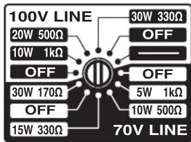 100V LINE 20W 500Ω 10W 1kΩ OFF 30W 170Ω OFF 15W 330Ω 30W 330Ω OFF 5W 1kΩ 10W 500Ω 70V LINE