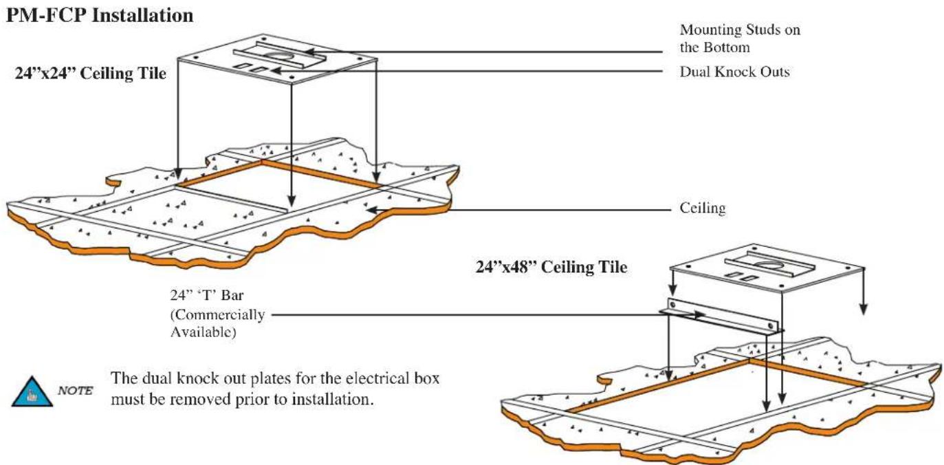 PM-FCP Installation 24"x24" Ceiling Tile Mounting Studs on the Bottom Dual Knock Outs Ceiling 24"x48" Ceiling Tile 24" 'T' Bar (Commercially Available) NOTE The dual knock out plates for the electrical box must be removed prior to installation.
