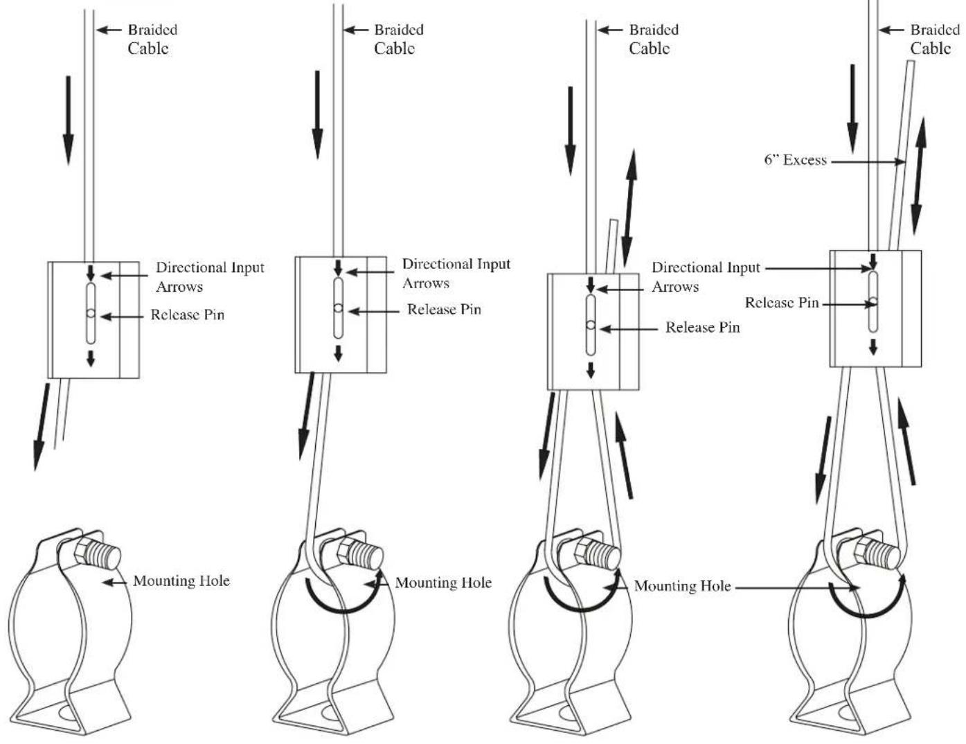 Braided Cable Directional Input Arrows Release Pin Braided Cable Directional Input Arrows Release Pin 6" Excess Braided Cable Directional Input Arrows Release Pin Mounting Hole Mounting Hole Mounting Hole