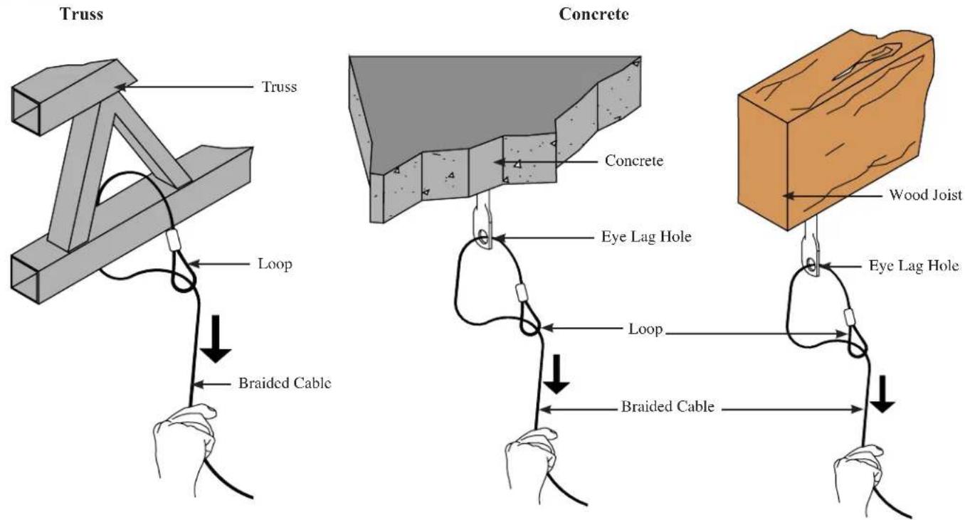 Truss Truss Loop Braided Cable Concrete Concrete Eye Lag Hole Wood Joist Eye Lag Hole Loop Braided Cable