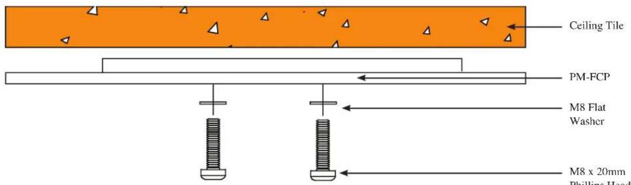 Ceiling Tile PM-FCP M8 Flat Washer M8 x 20mm Phillips Head