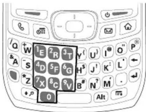 1E 2R 3T 4D 5F 6G 7X 8C 9V 0 O Y (U) I® O" P & A -S H$ J! K: L' * Z B# N? M' . + + Alt