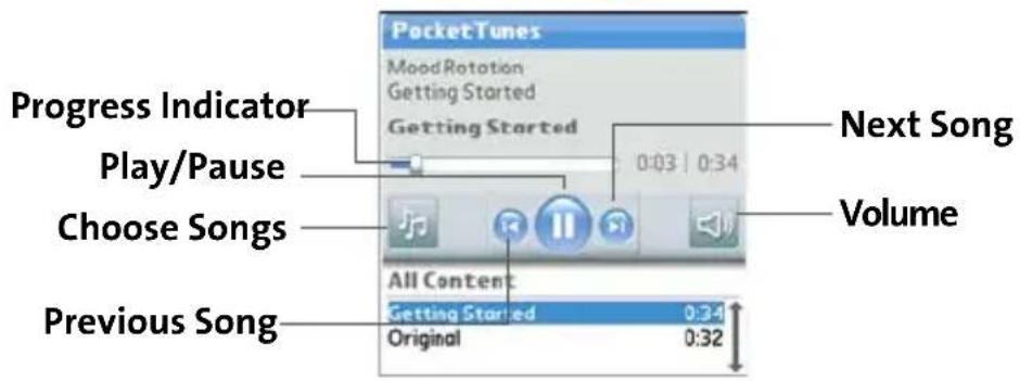 PocketTunes Mood Rotation Getting Started Getting Started 0:03 0:34 Next Song Volume Progress Indicator Play/Pause Choose Songs All Content Getting Started 0:34 Original 0:32 Previous Song