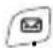 PALM Treo 700p - Accessing Online Services - 1