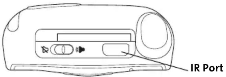 IR Port