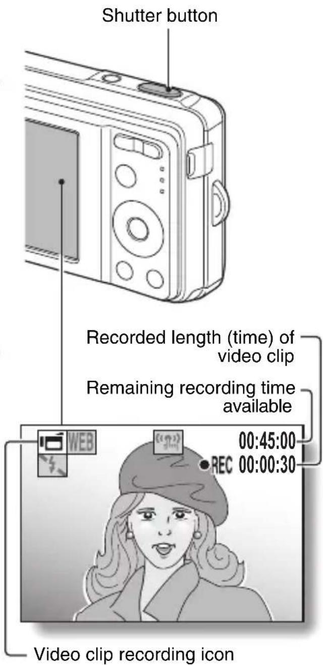 Shutter button Recorded length (time) of video clip Remaining recording time available WEB 00:45:00 REC 00:00:30 Video clip recording icon