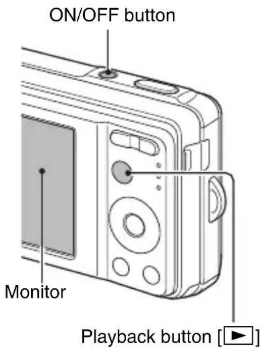 ON/OFF button Monitor Playback button [▶]