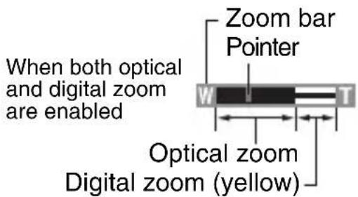When both optical and digital zoom are enabled Zoom bar Pointer Optical zoom Digital zoom (yellow)