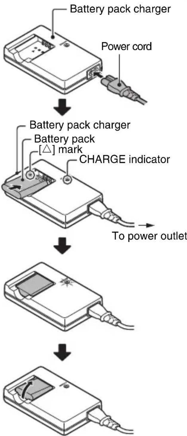 SANYO VPC-E10EX - Connect the supplied power cord to the socket on the battery pack charger. - 1