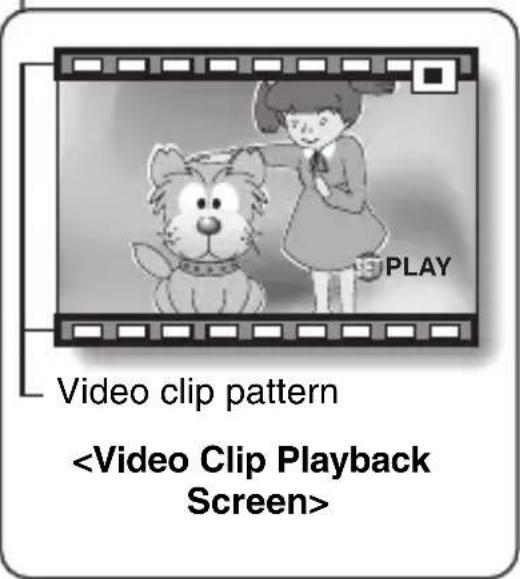 Video clip pattern