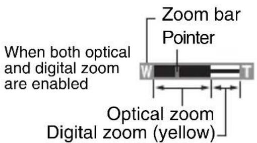 When both optical and digital zoom are enabled Zoom bar Pointer Optical zoom Digital zoom (yellow)