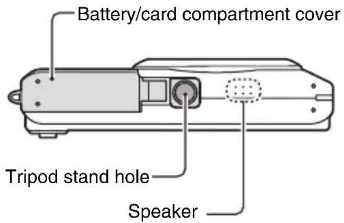 Battery/card compartment cover Tripod stand hole Speaker