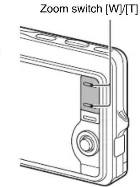 Zoom switch [W]/[T]