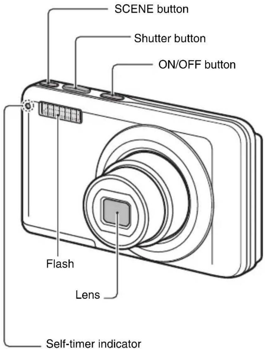 SCENE button Shutter button ON/OFF button Flash Lens Self-timer indicator