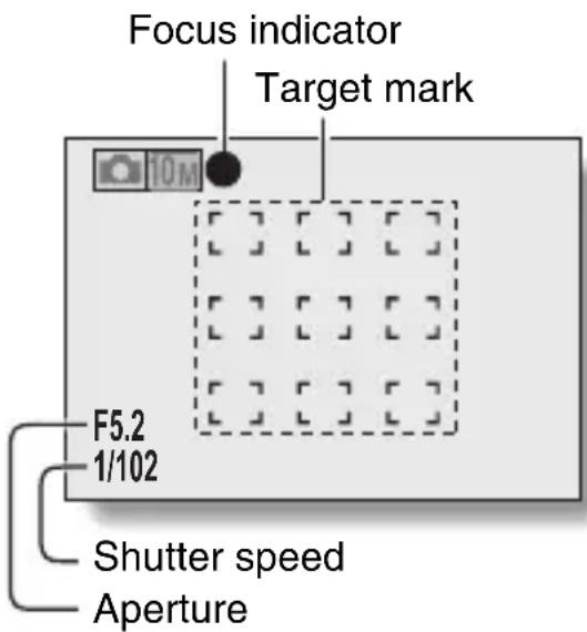 Focus indicator Target mark F5.2 1/102 Shutter speed Aperture