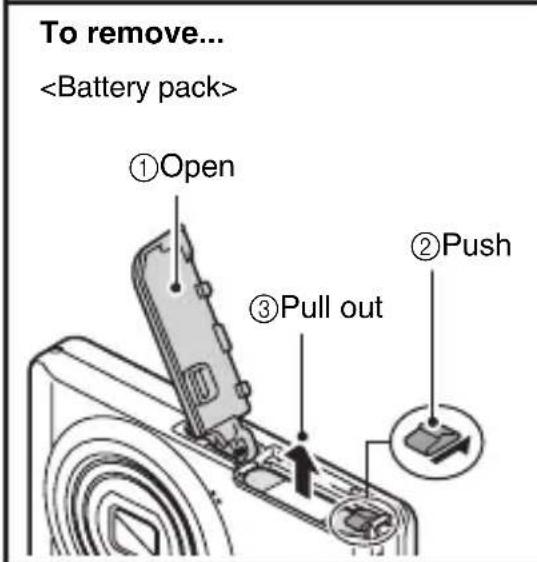 To remove... ①Open ③Pull out ②Push
