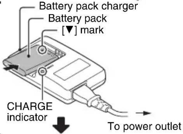 Battery pack charger Battery pack [▼] mark CHARGE indicator To power outlet