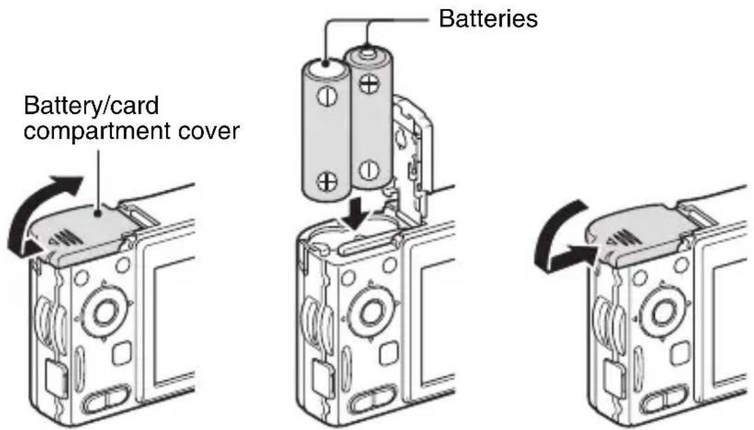 Battery Batteries Battery/card compartment cover
