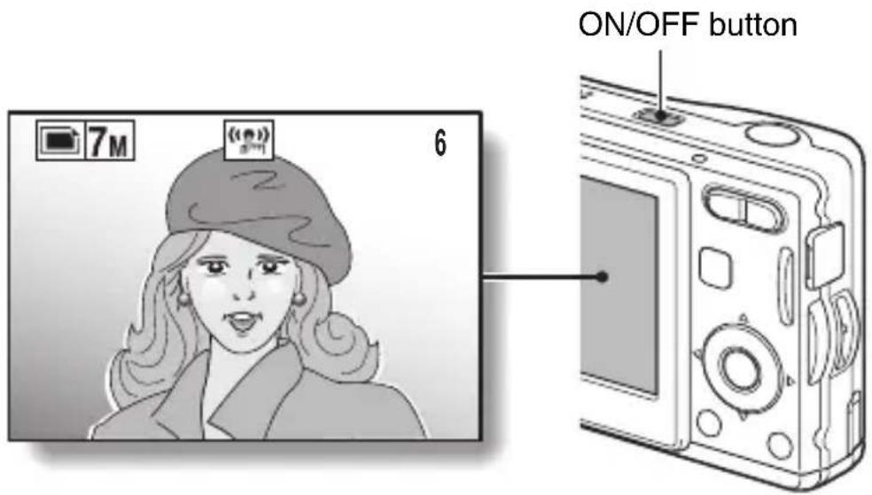ON/OFF button 7M 6