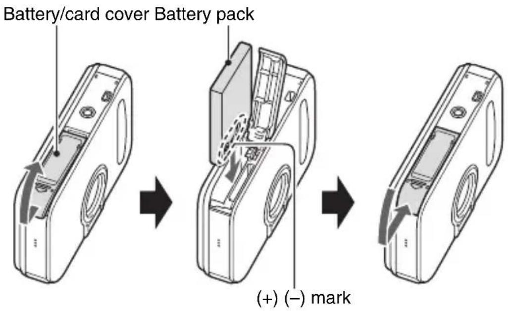 Battery/card cover Battery pack (+) (-) mark