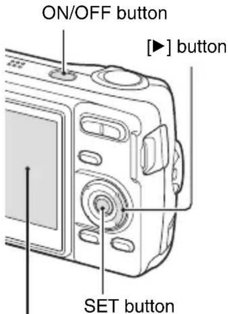 ON/OFF button [▶] button SET button