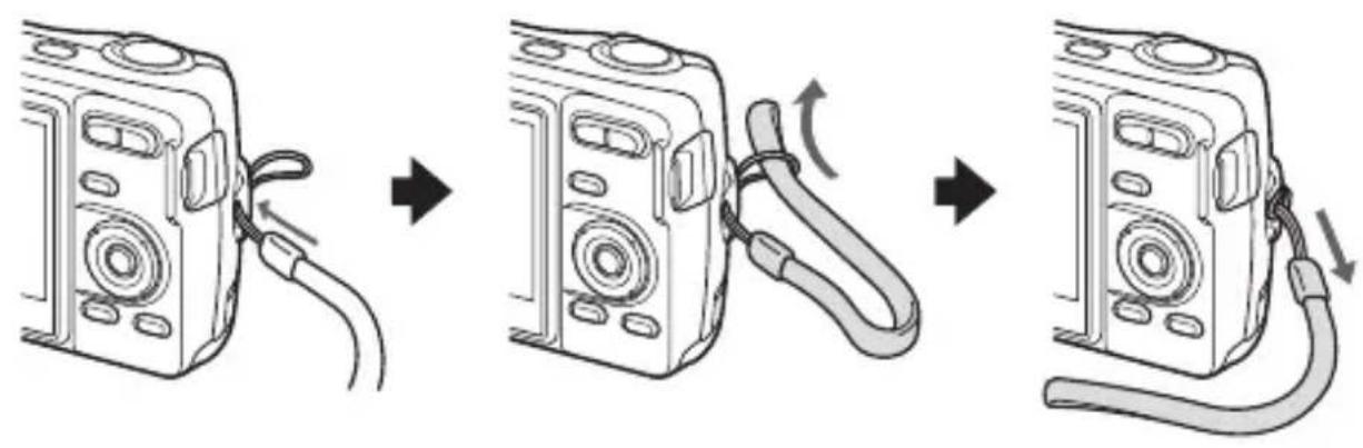 SANYO Xacti VPC-S70EX - How to use the accessories - 1