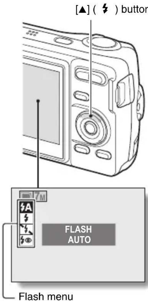[▲] (⚡) button FLASH AUTO Flash menu