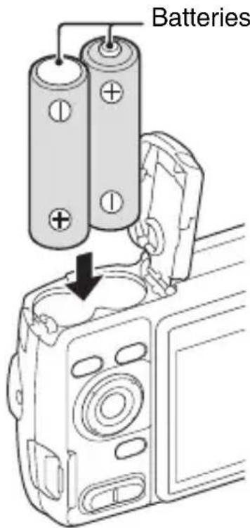 Batteries