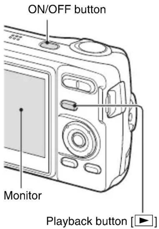 ON/OFF button Monitor Playback button [▶]