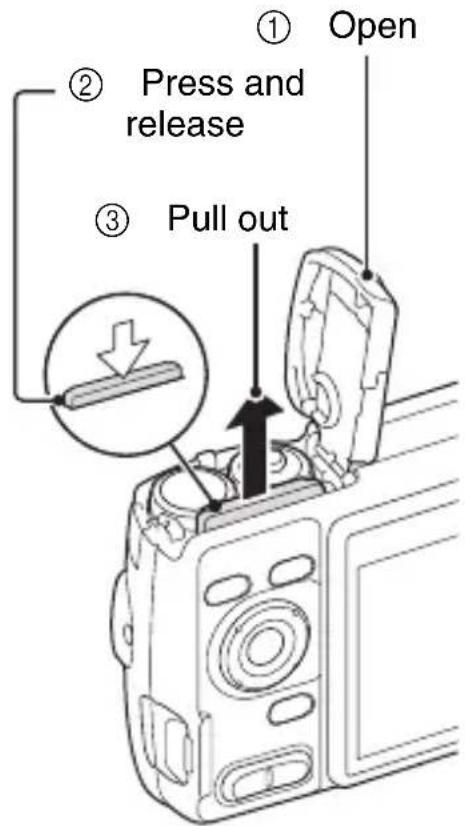 ① Open ② Press and release ③ Pull out