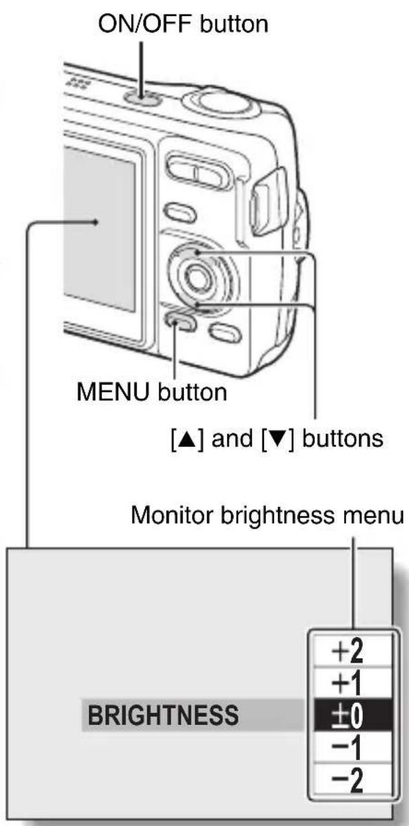 ON/OFF button MENU button [▲] and [▼] buttons Monitor brightness menu +2 +1 ±0 -1 -2 BRIGHTNESS