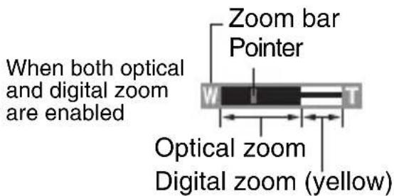 When both optical and digital zoom are enabled Zoom bar Pointer Optical zoom Digital zoom (yellow)