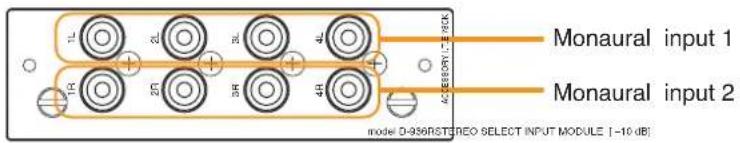 Monaural input 1 Monaural input 2 model D-936RSTREO SELECT INPUT MODULE [-10 dB]