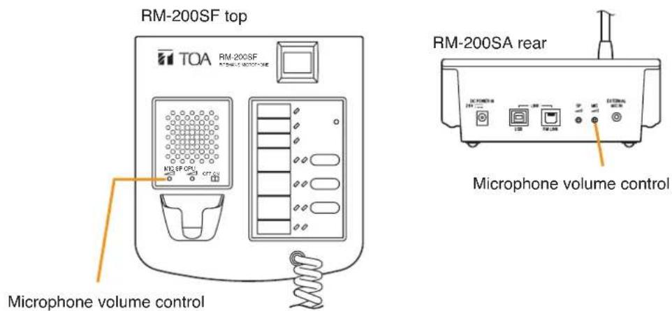 RM-200SF top TOA RM-200SF RM-200SF top MICR SF CPU CTT AU Microphone volume control RM-200SA rear MICR SF CPU CTT AU Microphone volume control 1.5V 1.5V 1.5V 1.5V 1.5V