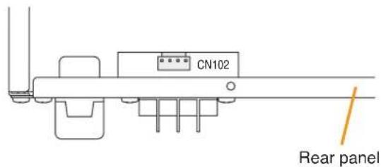 CN102 Rear panel