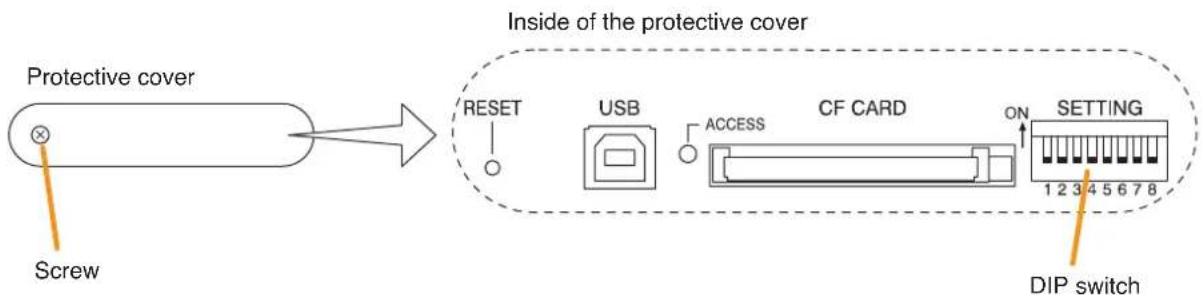 TOA SX-2100AO - SETTING ON THE SYSTEM MANAGER SX-2000SM - 1