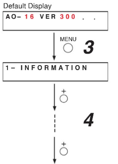 TOA SX-2100AO - Note - 1