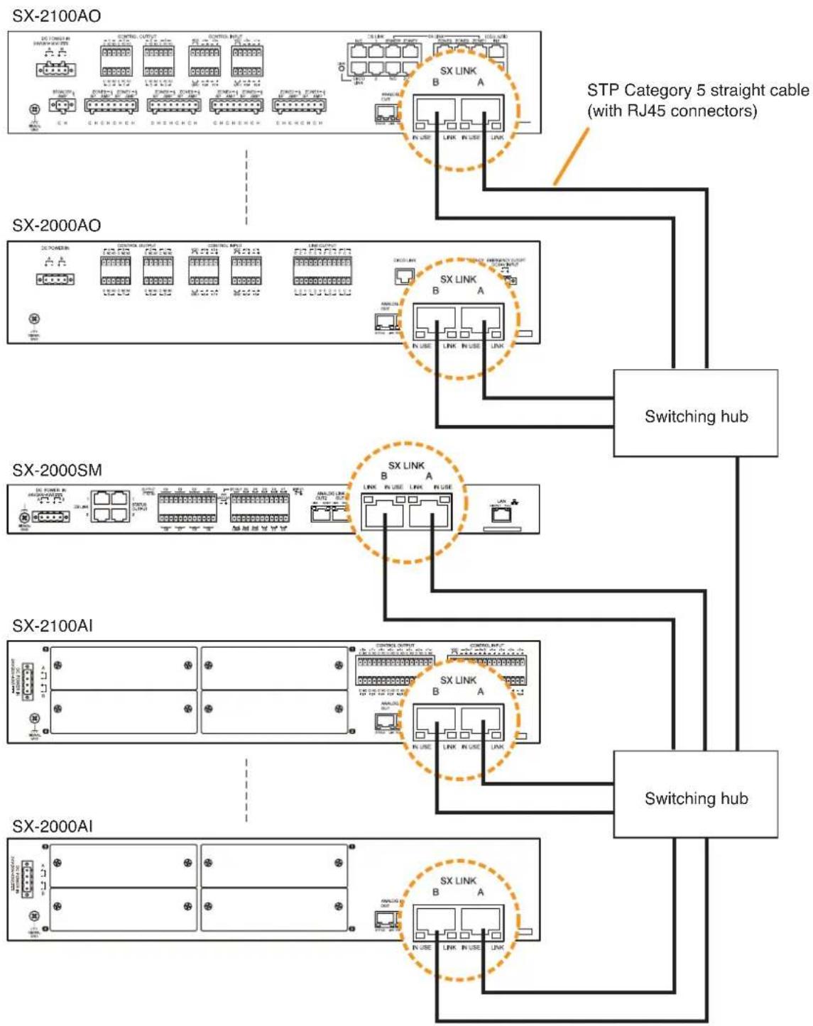 TOA SX-2100AO - Notes - 1