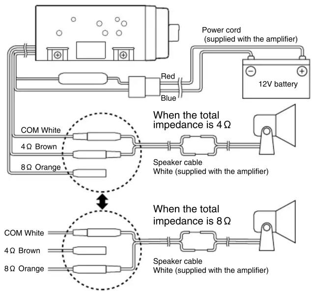 Power cord (supplied with the amplifier) Red Blue 12V battery COM White 4Ω Brown 8Ω Orange When the total impedance is 4 Ω Speaker cable White (supplied with the amplifier) When the total impedance is 8 Ω COM White 4Ω Brown 8Ω Orange Speaker cable White (supplied with the amplifier)